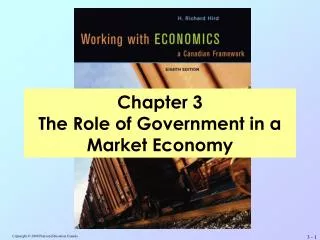Chapter 3 The Role of Government in a Market Economy