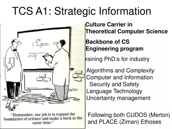 tcs a1 strategic information