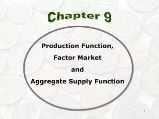 Production Function, Factor Market and Aggregate Supply Function