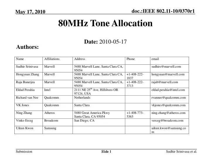 80mhz tone allocation