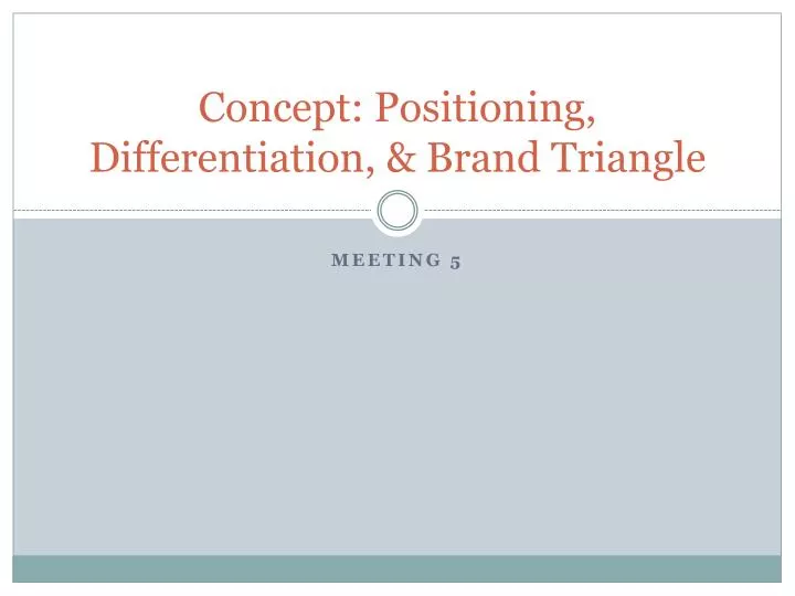 concept positioning differentiation brand triangle