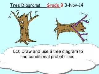 Tree Diagrams Grade B 3-Nov-14