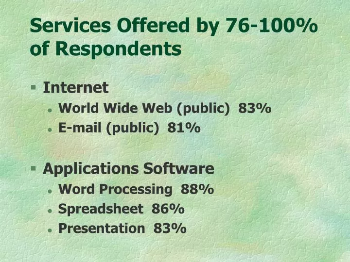 services offered by 76 100 of respondents