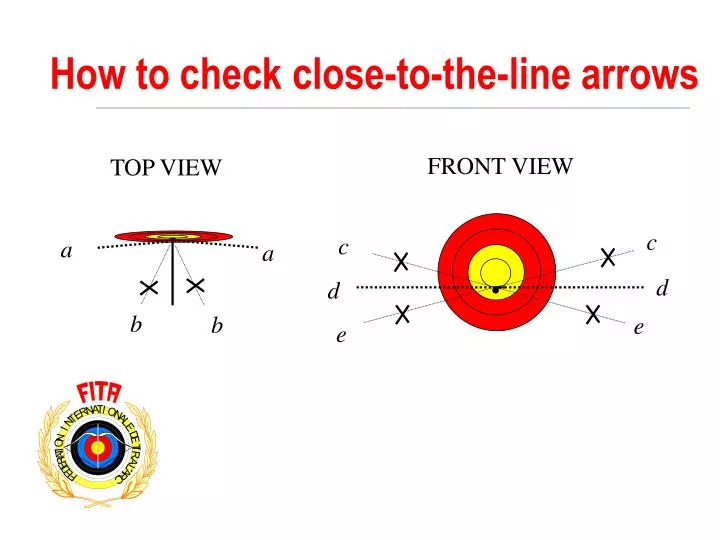 how to check close to the line arrows
