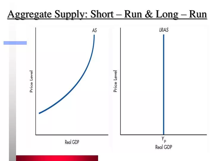 aggregate supply short run long run