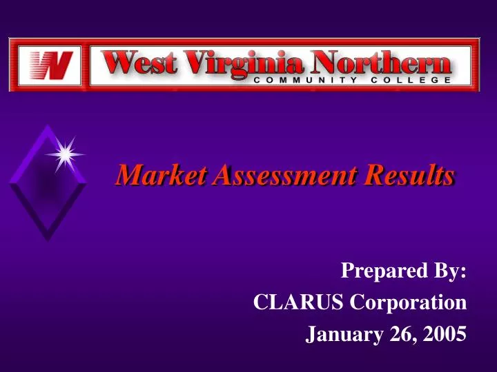 market assessment results