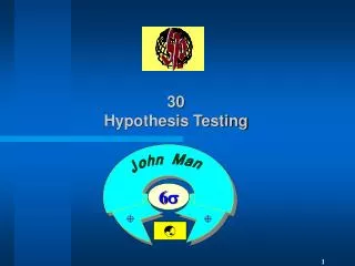 30 Hypothesis Testing