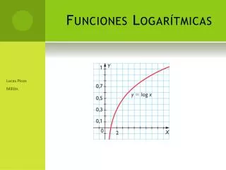 funciones logar tmicas
