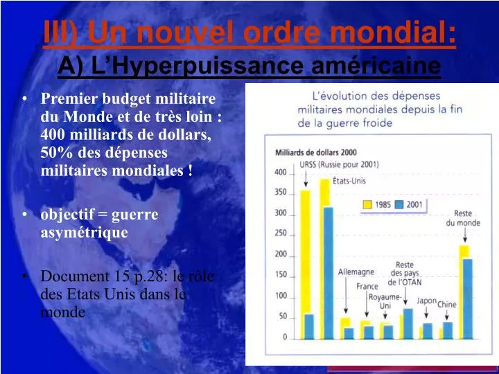 iii un nouvel ordre mondial a l hyperpuissance am ricaine