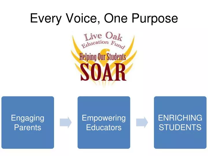 every voice one purpose