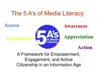 A Framework for Empowerment, Engagement, and Active Citizenship in an Information Age
