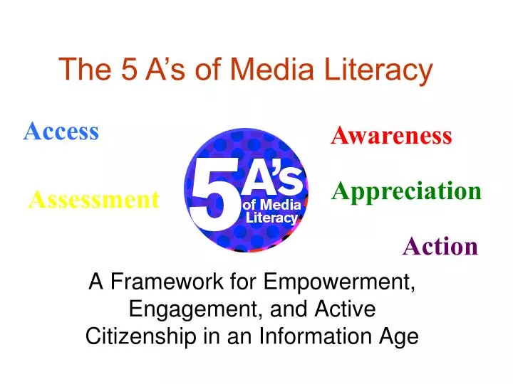 a framework for empowerment engagement and active citizenship in an information age
