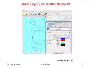 Graph Layout in Cellular Networks