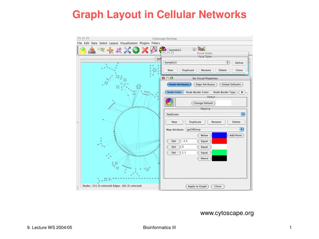 PPT - Graph Layout in Cellular Networks PowerPoint Presentation, free ...