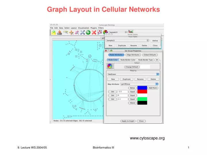 graph layout in cellular networks