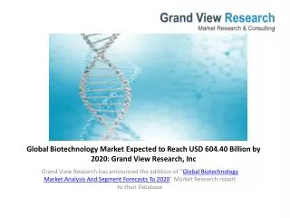 Global Biotechnology Market Demand To 2020.