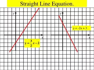 Straight Line Equation.
