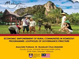 Associate Professor. Dr. Nuraisyah Chua Abdullah