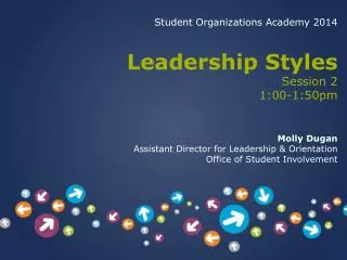 Student Organizations Academy 2014 Leadership Styles Session 2 1:00-1:50pm