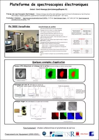 plateforme de spectroscopies lectroniques