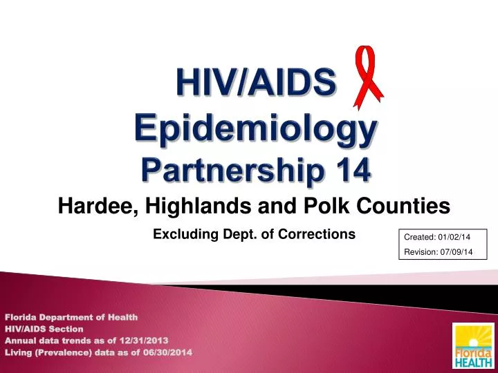 hiv aids epidemiology partnership 14