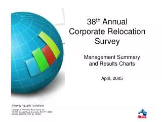 38 th Annual Corporate Relocation Survey