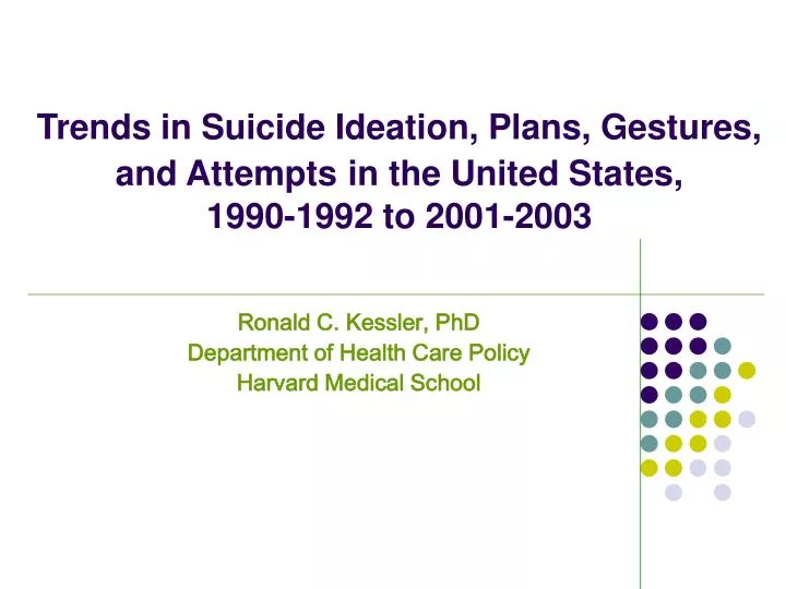 trends in suicide ideation plans gestures and attempts in the united states 1990 1992 to 2001 2003