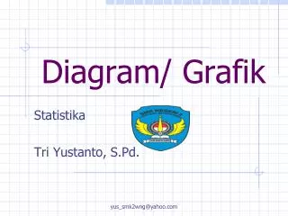 diagram grafik