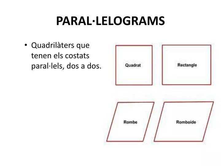 paral lelograms