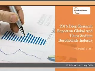 2014 Global And China Sodium Borohydride Market Size, Share