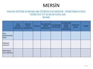 mers n
