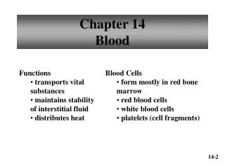 Chapter 14 Blood