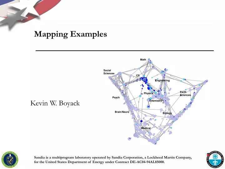mapping examples