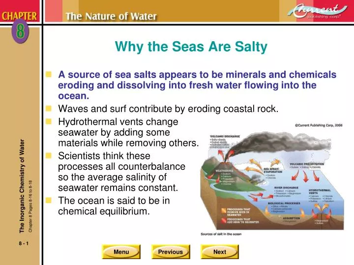 why the seas are salty