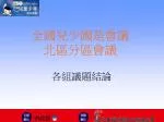 全國兒少國是會議 北區分區會議 - slide 1