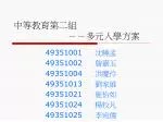 中等教育第二組 　　　　　　－－多元入學方案 - slide 1