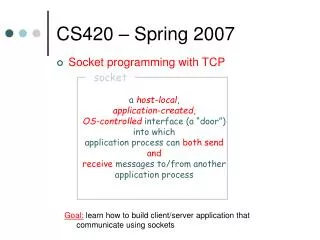 cs420 spring 2007
