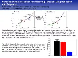 Nanoscale Characterization for Improving Turbulent Drag Reduction with Polymers