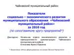 Чайковский муниципальный район - slide 1