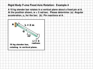 Rigid Body F=ma Fixed Axis Rotation: Example 4