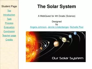 The Solar System A WebQuest for 4th Grade (Science) Designed by