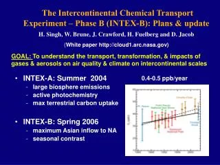 INTEX-A: Summer 2004 large biosphere emissions active photochemistry