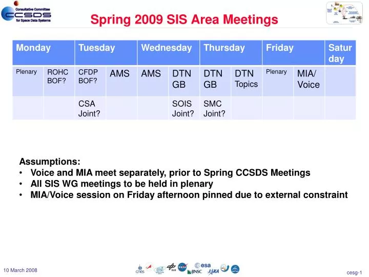 spring 2009 sis area meetings