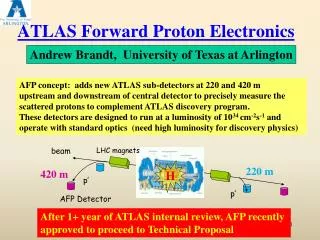 ATLAS Forward Proton Electronics