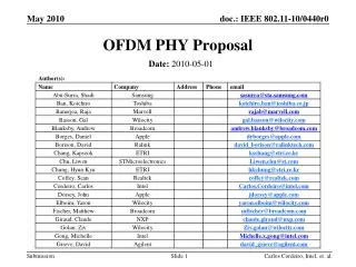 OFDM PHY Proposal