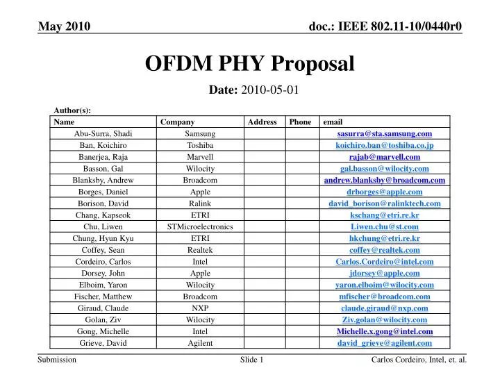 ofdm phy proposal