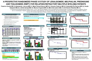 BACKGROUND AND RATIONALE