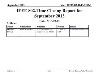 IEEE 802.11mc Closing Report for September 2013