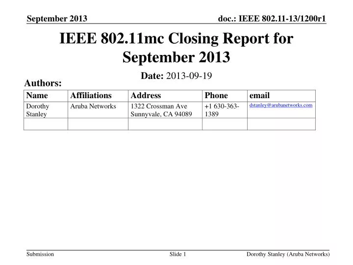 ieee 802 11mc closing report for september 2013