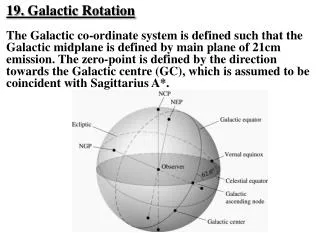 19. Galactic Rotation